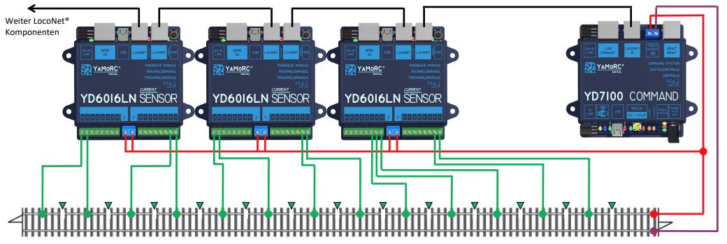 YD6016LN-CS LocoNet.JPG